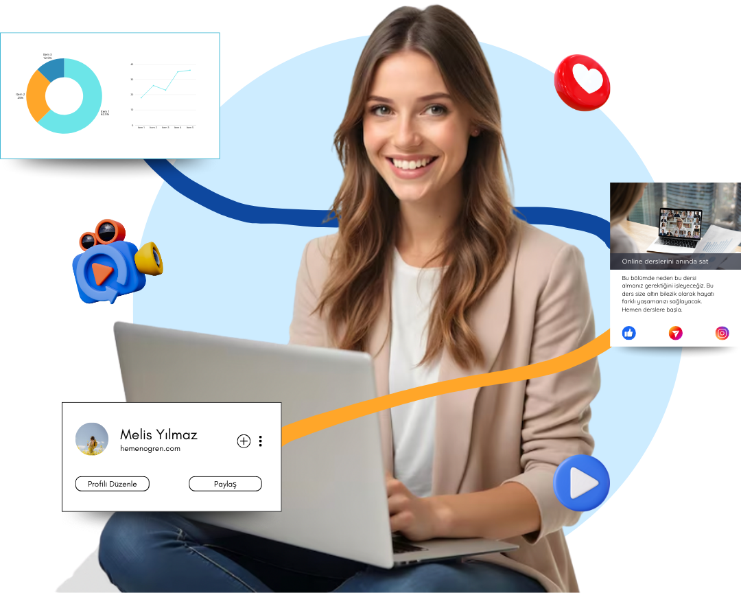 Eğitim Paketleri Eğitim Paketleri